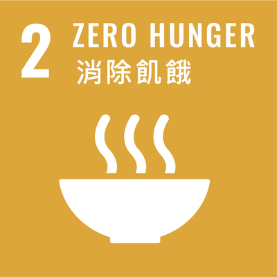 2 Zero Hunger 消除飢餓圖片